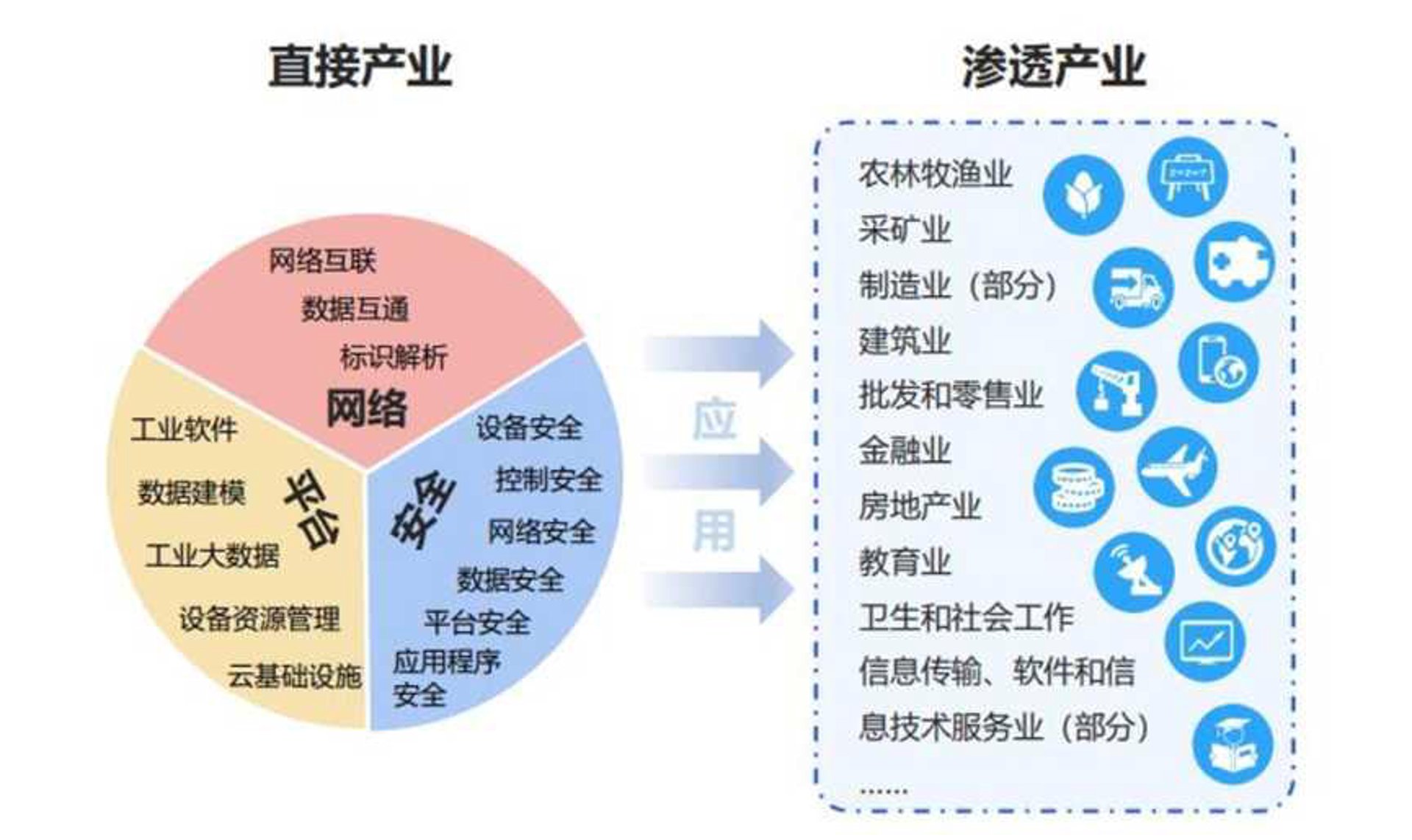 橙吱软件