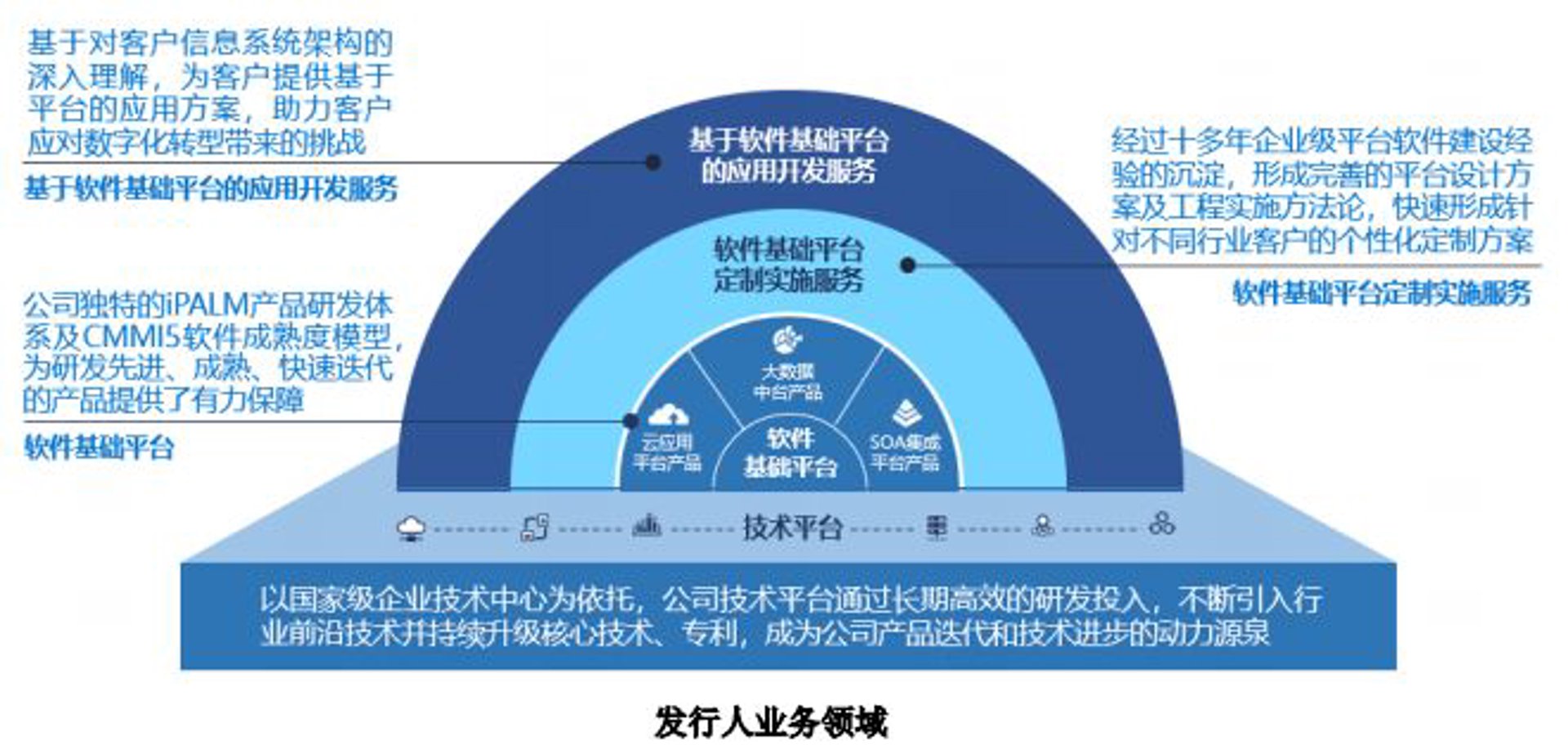 橙吱软件