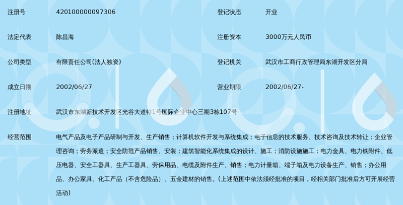 湖北网站建设趋势洞察